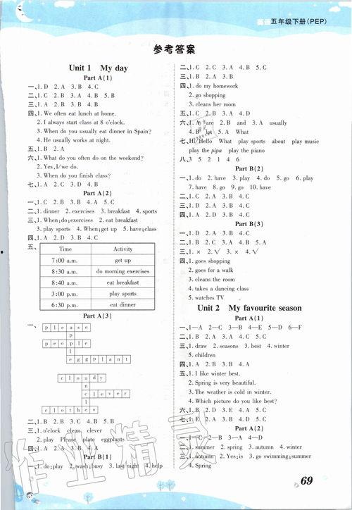 五年级下册英语视频教学,五年级下册英语视频教学概述