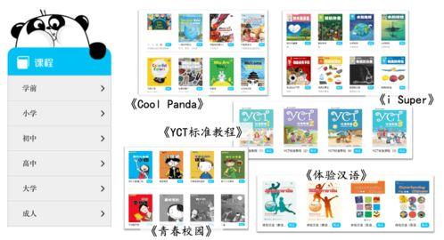 分级阅读视频,轻松掌握阅读技巧