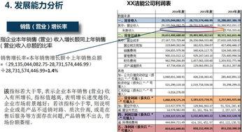 财务分析视频,揭秘企业财务奥秘